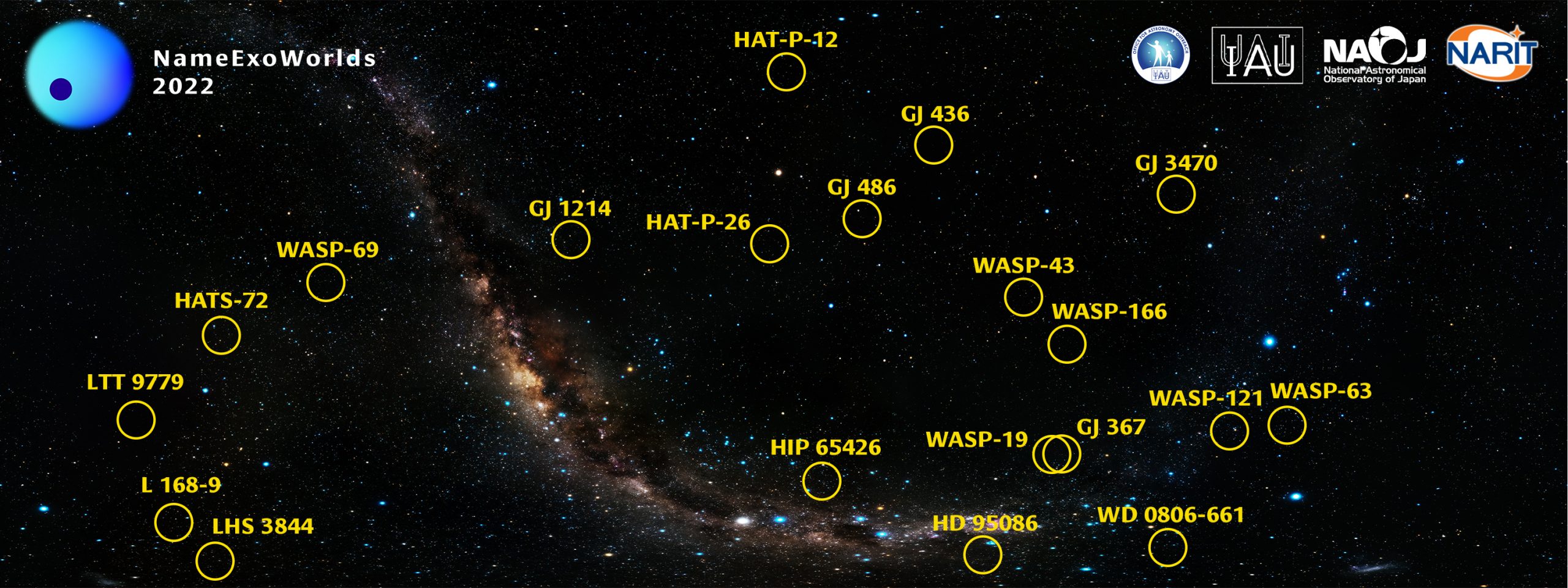 Imagen del cielo con las posiciones de los exoplanetas marcadas para fácil ubicación en el cielo